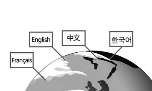 英汉互译的几种方法有哪些?